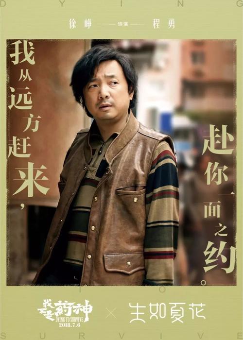 皇冠学院本科成绩单